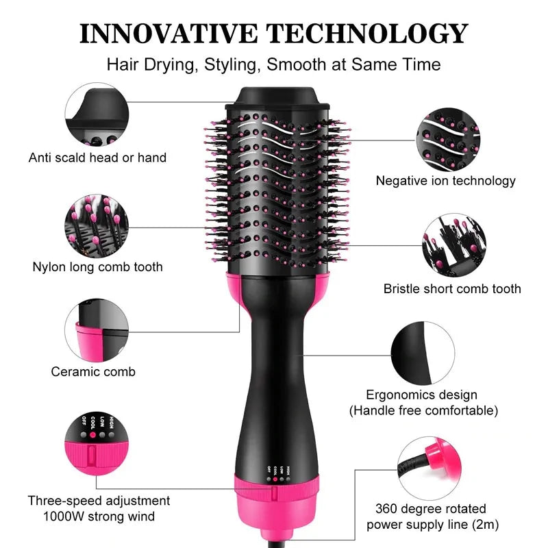 Professional Hair Dryer Brush