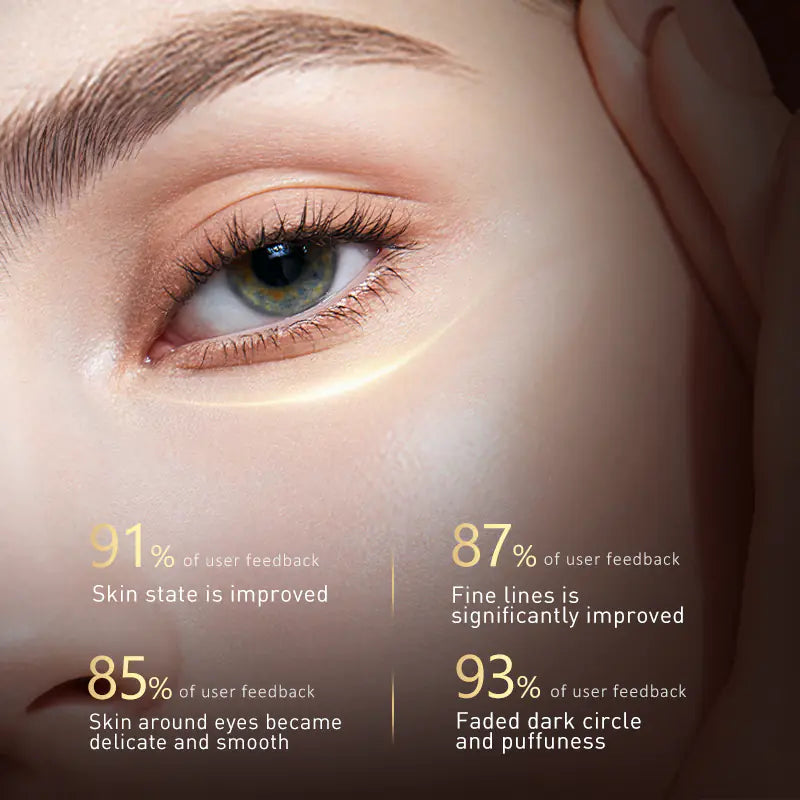 Eye Renewal Cream