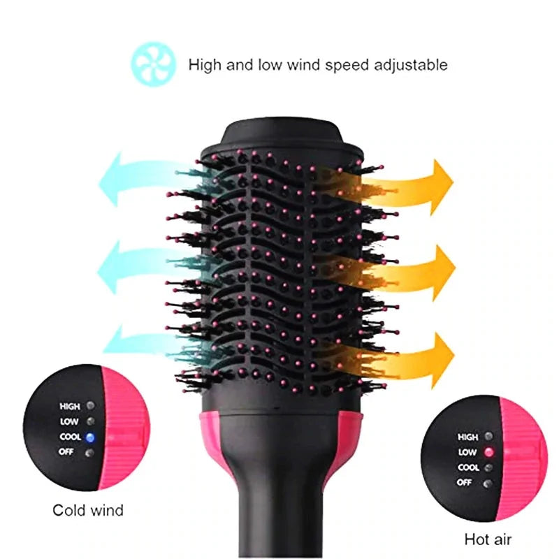 Professional Hair Dryer Brush