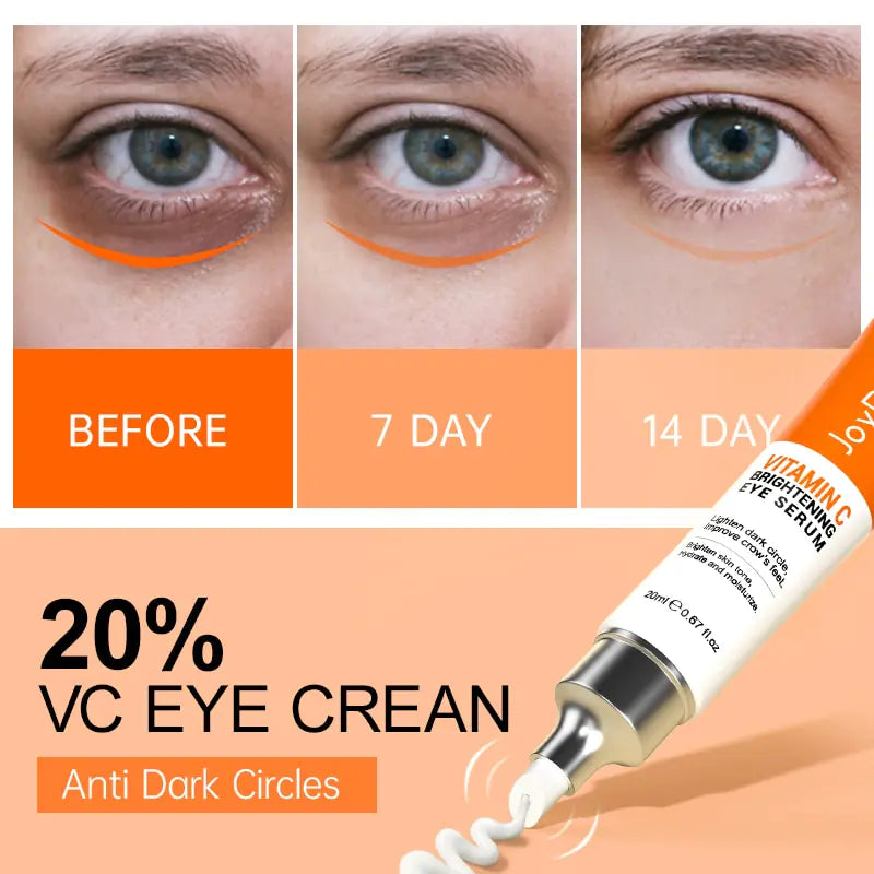 Eye Serum for Dark Circles